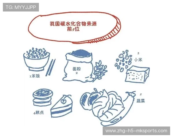 碳水化合物：运动员最好的朋友，碳水化合物知乎