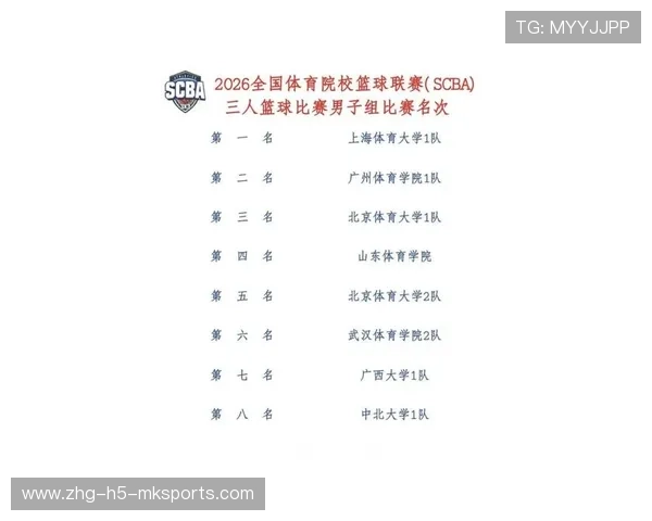 2026年篮球联赛青训营志愿者管理系统新增赛季总结与反馈导出，scba全国体育院校篮球联赛志愿者